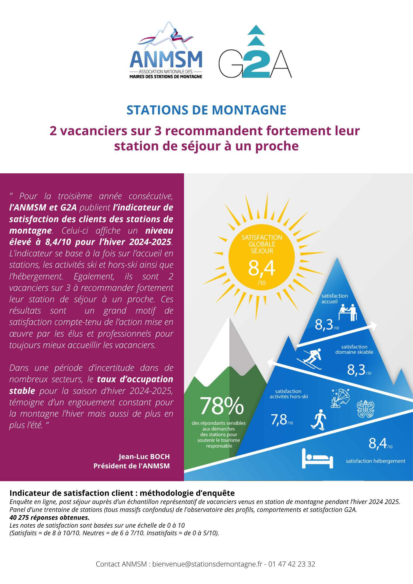 Indicateur de satisfaction 