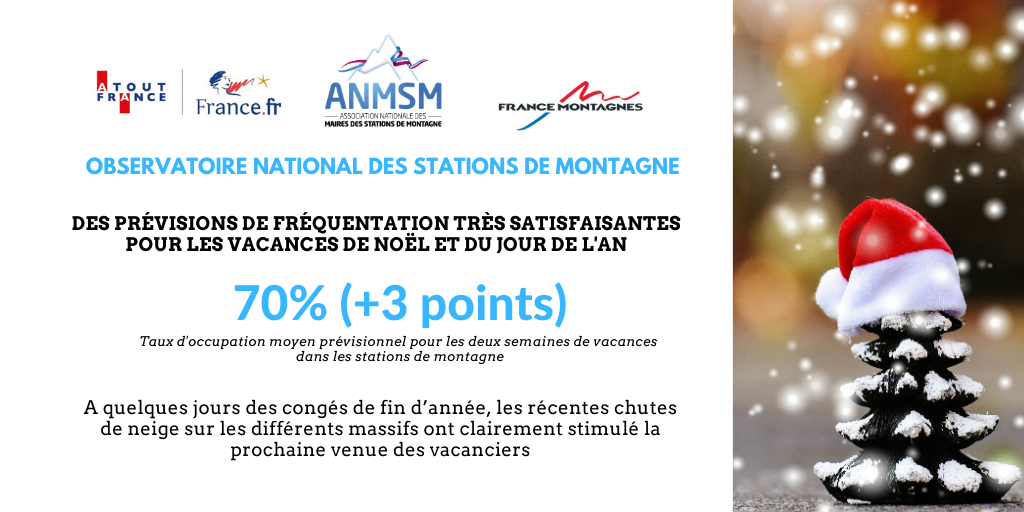 OSM Vague 1 2019 2020