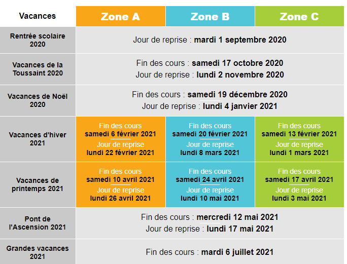 Calendrier scolaire 2020-2021