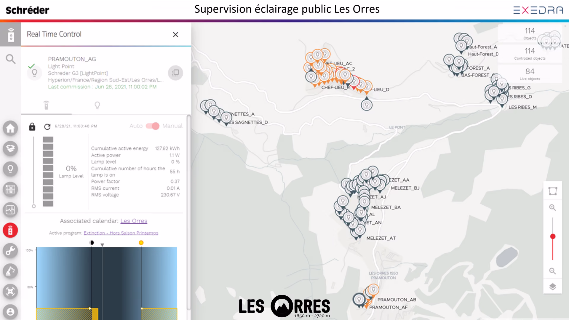 Les Orres