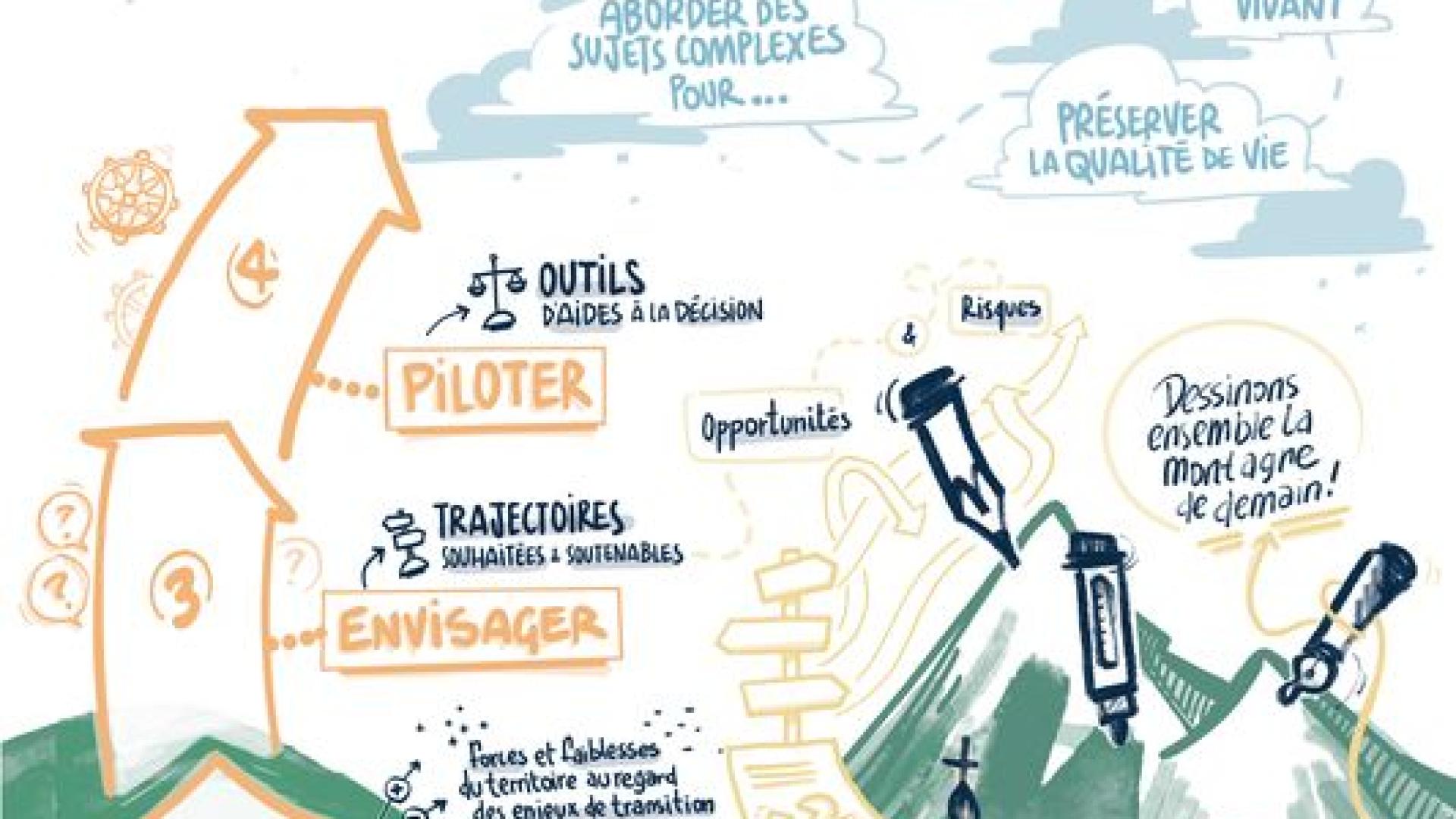 Le Grand Bornand TCD26