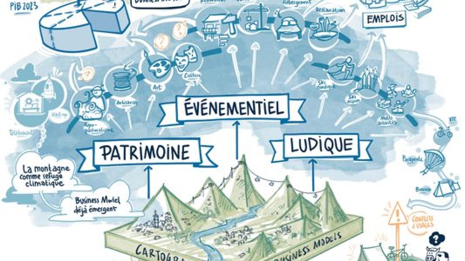 Le Grand Bornand TCD26