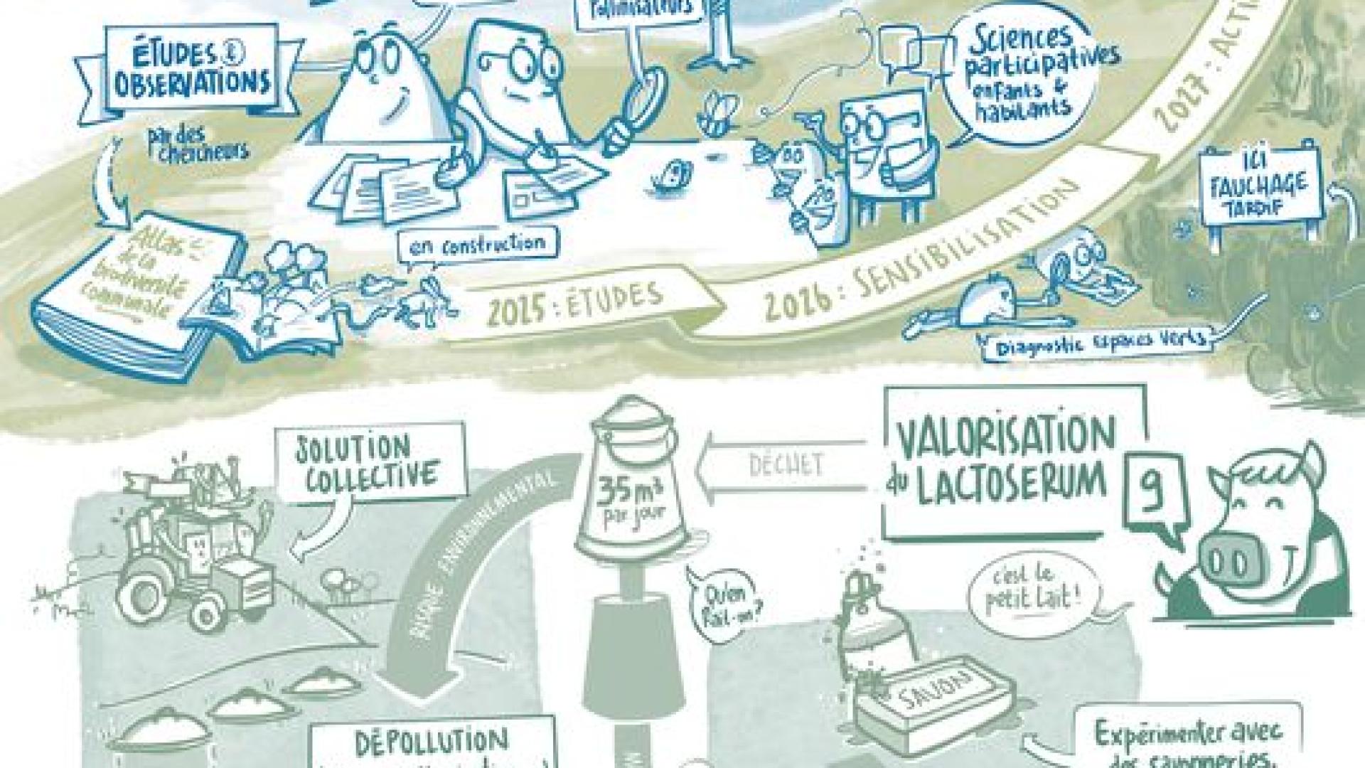 Le Grand Bornand TCD26