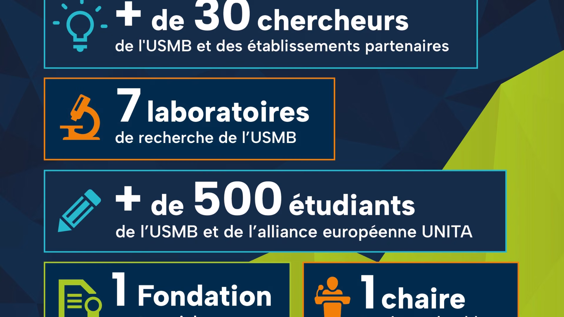 Le Grand Bornand TCD26
