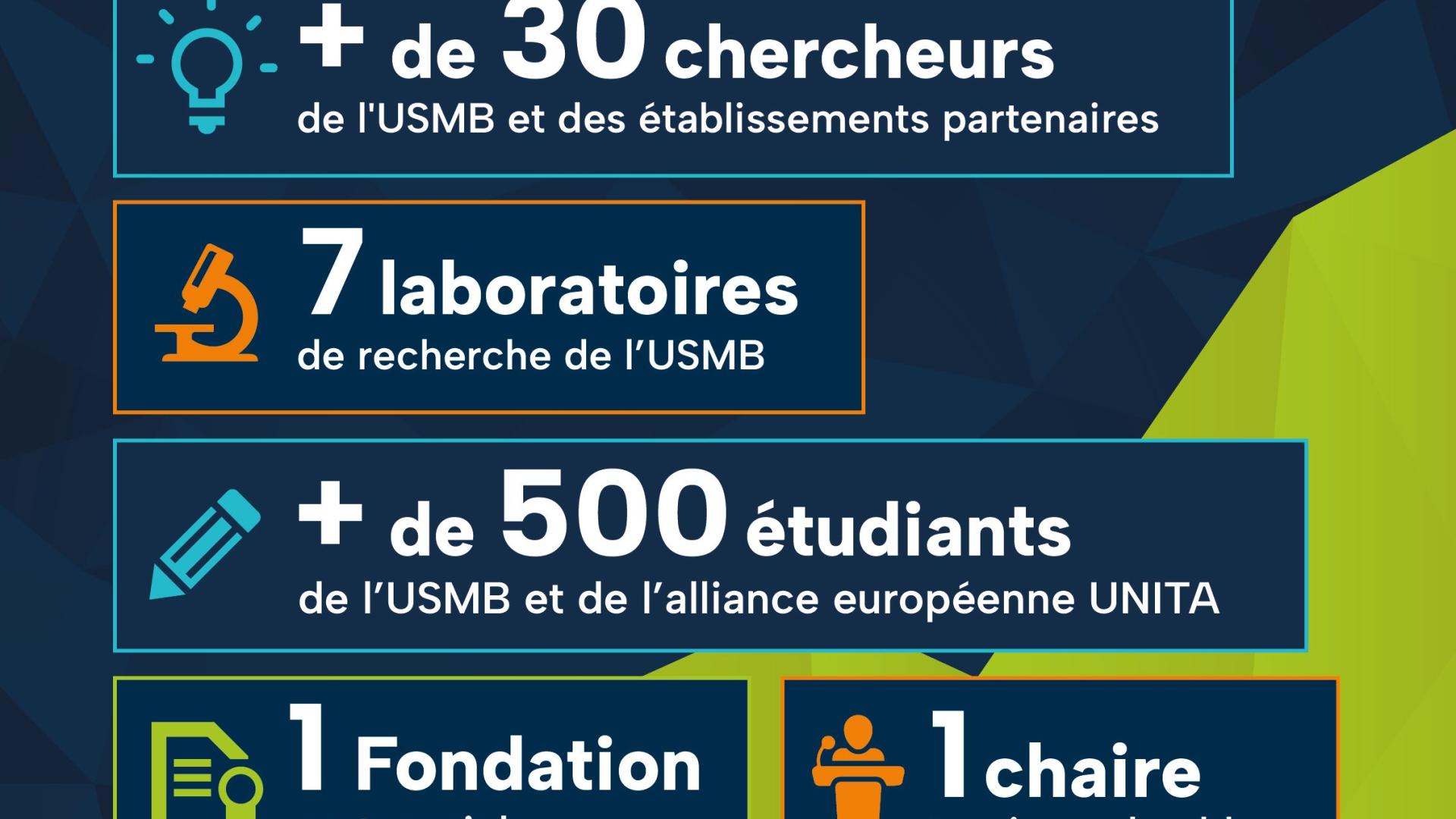 Le Grand Bornand TCD26