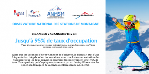 Bilan des vacances d'hiver 2020