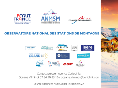 Alerte presse OSM février 2025