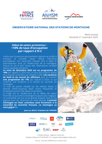 AP OSM novembre 2025