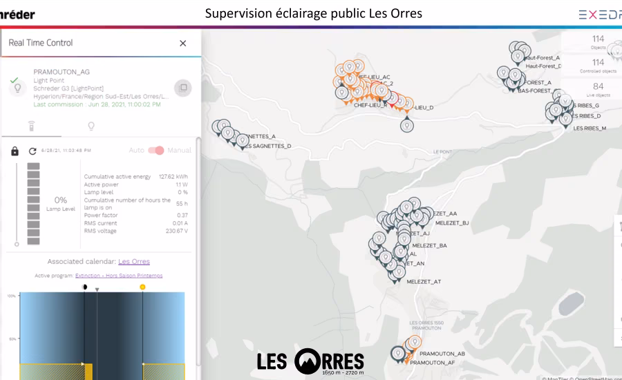 Les Orres