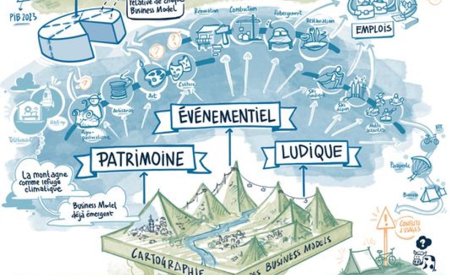 Le Grand Bornand TCD26