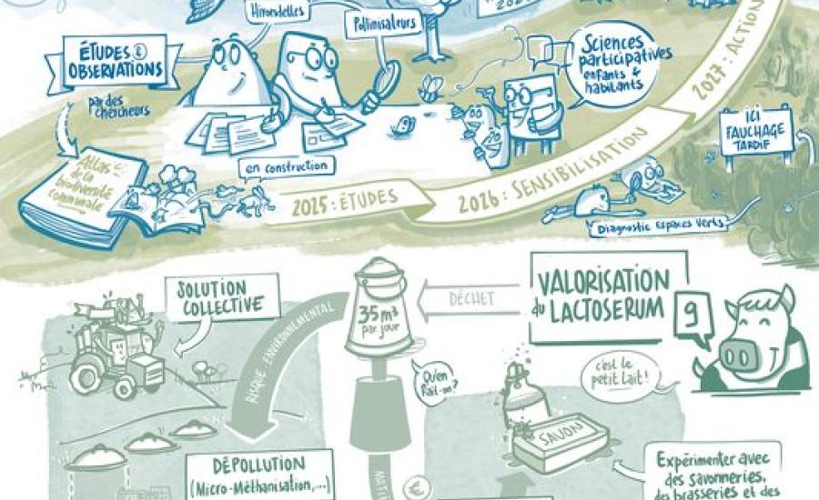 Le Grand Bornand TCD26