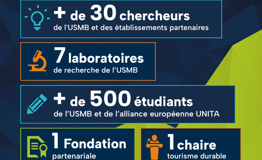 Le Grand Bornand TCD26
