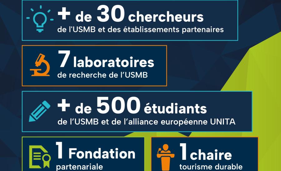 Le Grand Bornand TCD26